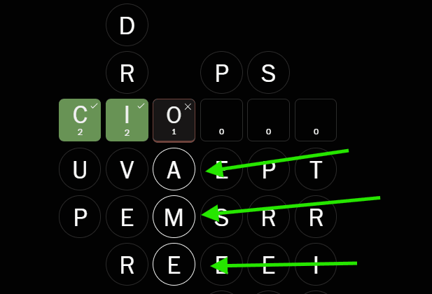 What circles means in keyword game.