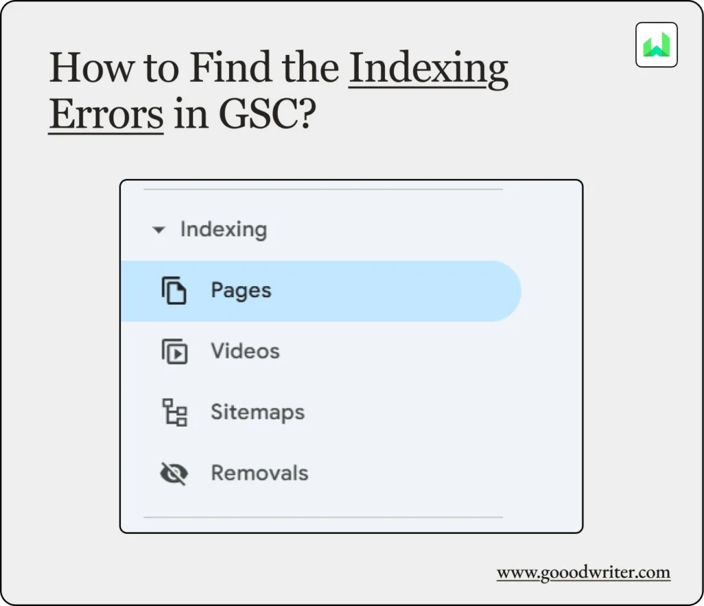 To find the indexing error report click on the page link on the left side of the menu