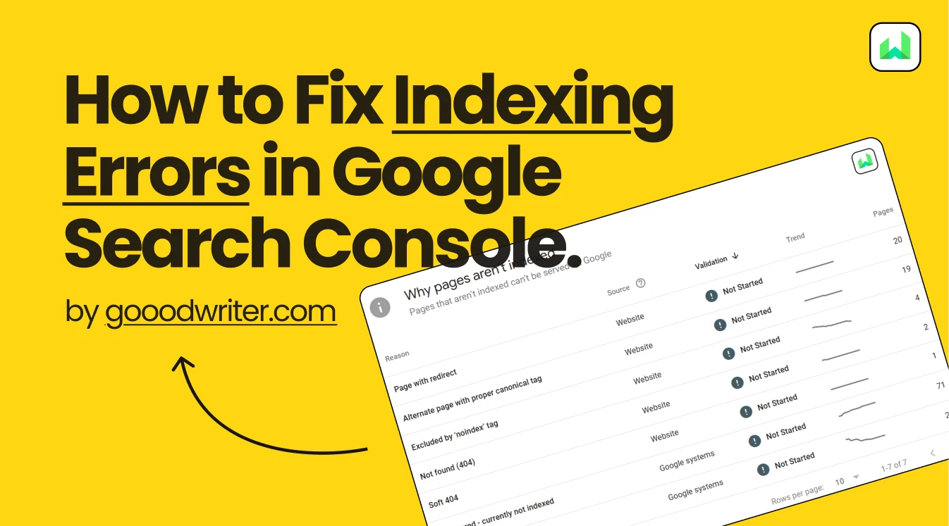 How to Fix Indexing Errors in Google Search Console