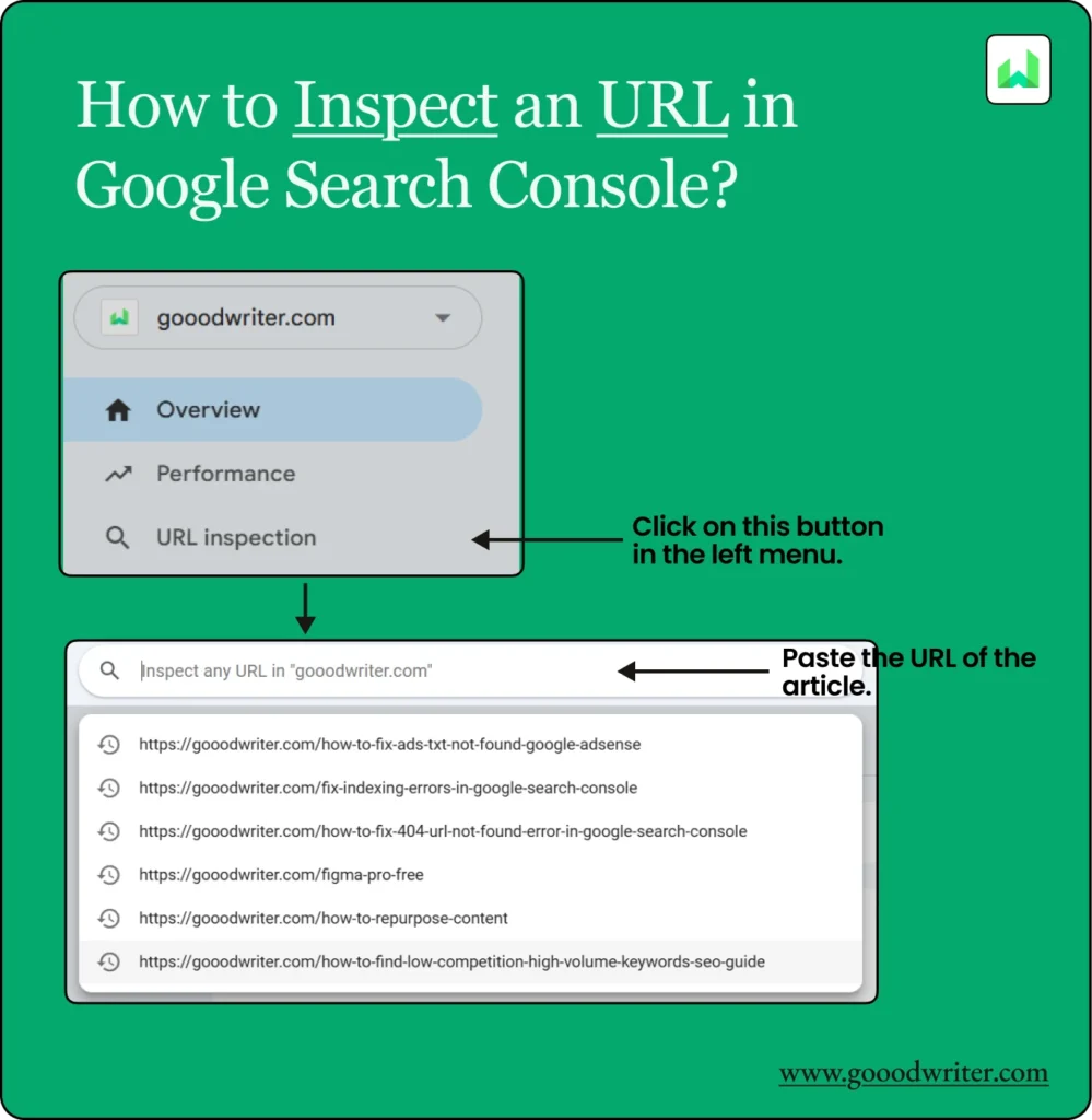 To inspect a URL, click on the URl inspection button to the left of the GSC. Then Paste the link on the search bar opened and click enter.